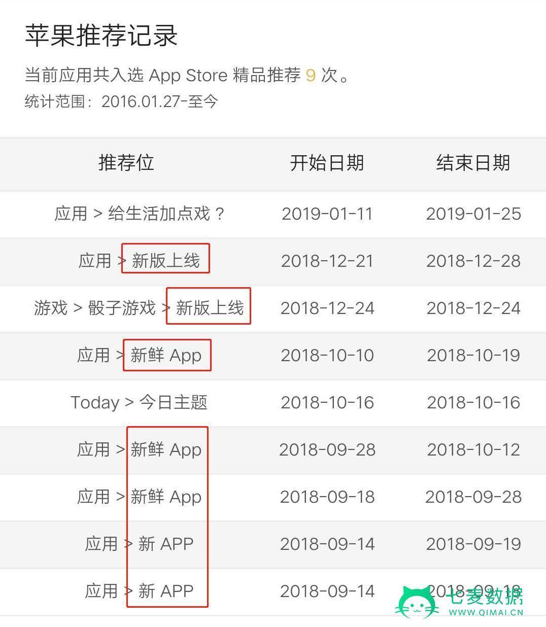 pixaloop苹果手机版剪影pixaloop电脑版下载-第2张图片-太平洋在线下载