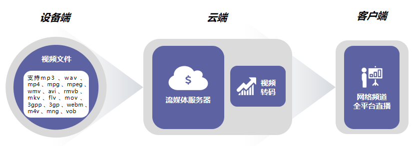 电视购物客户端东方cj电视购物官网-第1张图片-太平洋在线下载
