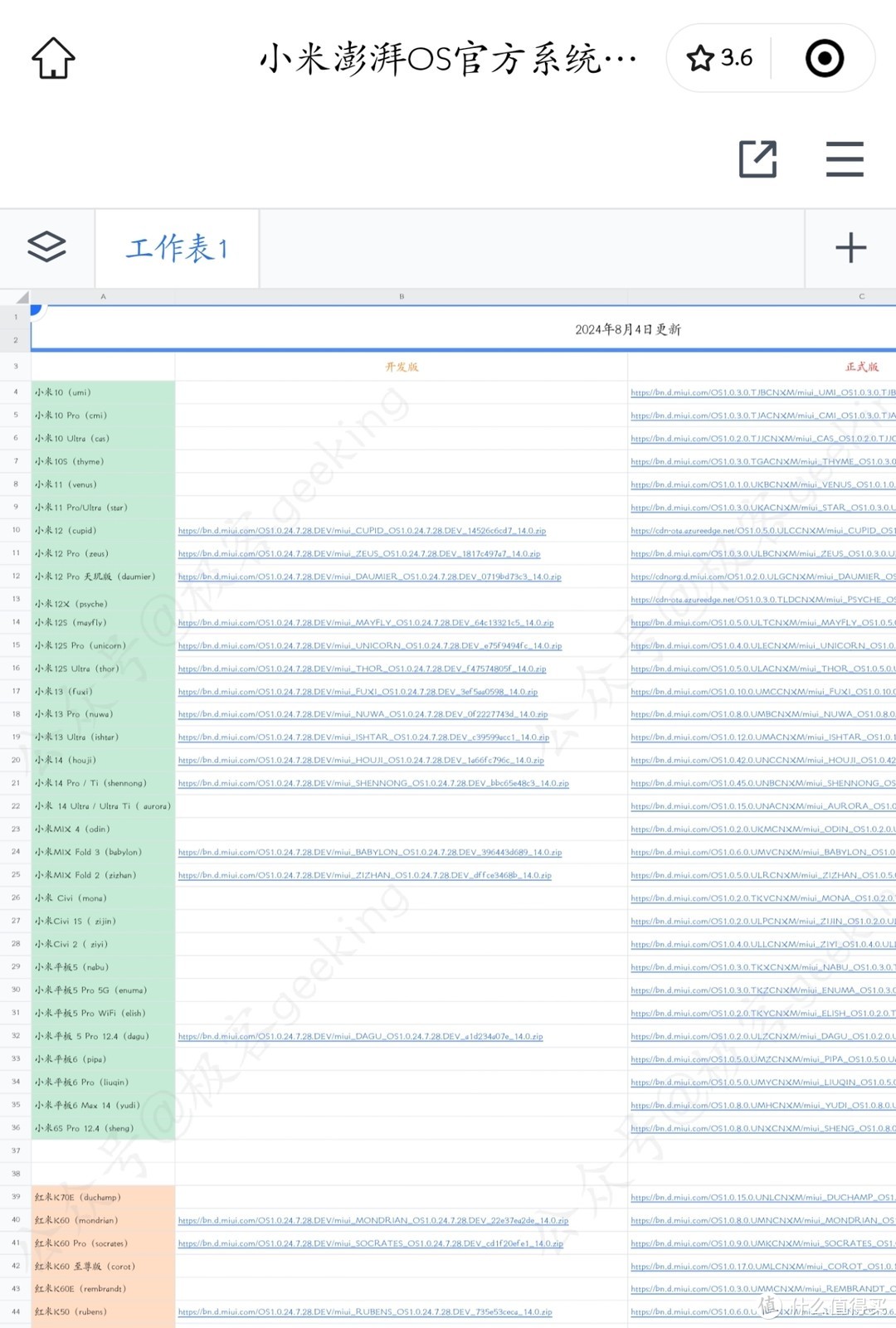小米手机怎么退回开发版小米一键强制恢复出厂设置-第1张图片-太平洋在线下载