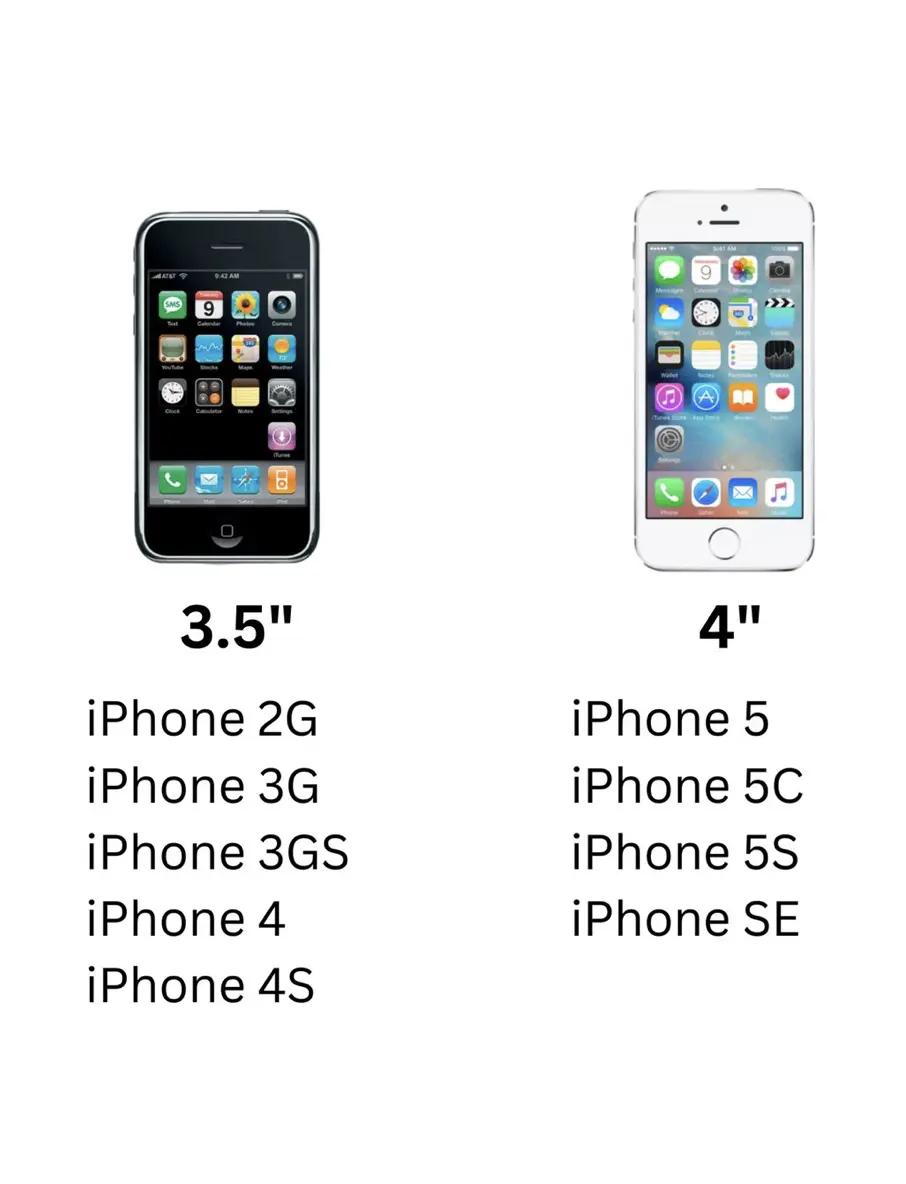 苹果区分外版和内版手机(苹果区分外版和内版手机吗)-第4张图片-有道翻译官网 苹果区分外版和内版手机(苹果区分外版和内版手机吗)-第4张图片-有道翻译官网