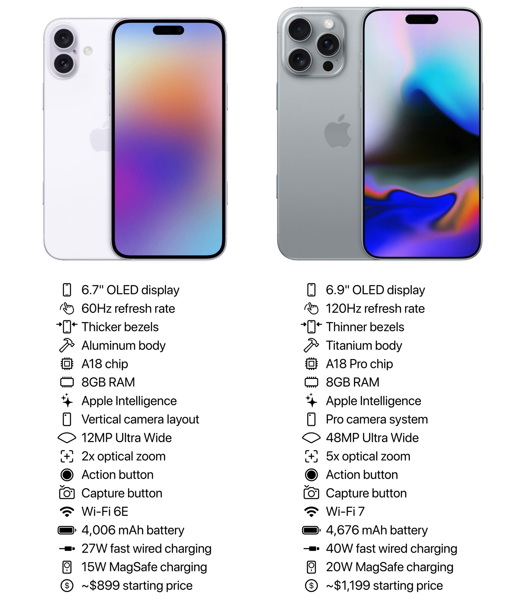 苹果156正式版(苹果151正式版)-第9张图片-有道翻译官网