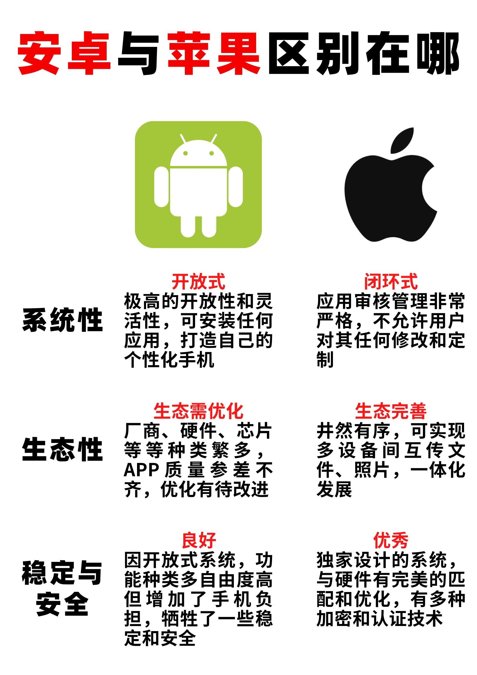 微博安卓版和苹果版(微博安卓版和苹果版能不能同步)-第8张图片-有道翻译官网 微博安卓版和苹果版(微博安卓版和苹果版能不能同步)-第8张图片-有道翻译官网